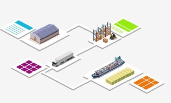 Future-proof Your Warehouse – Six Tips for Split Case Picking.