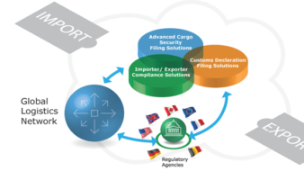 Professional Freight Solutions Achieves Efficient and Compliant Customs Declarations’ Management with Descartes.