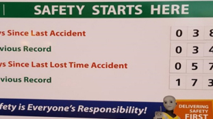 Health and Safety KPIs: How SMART are they?