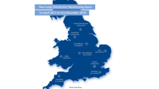 Dash For Brexit Stockpiling Space Will Have Adverse Tax Consequences