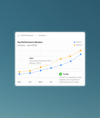 HappyRobot raises $44M to build a digital workforce for the real economy