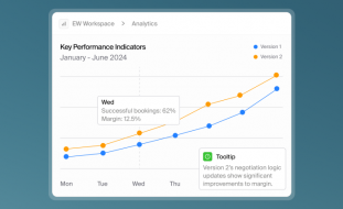 HappyRobot raises $44M to build a digital workforce for the real economy