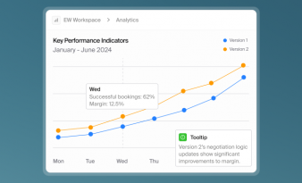 HappyRobot raises $44M to build a digital workforce for the real economy