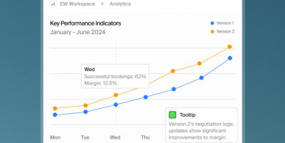 HappyRobot raises $44M to build a digital workforce for the real economy