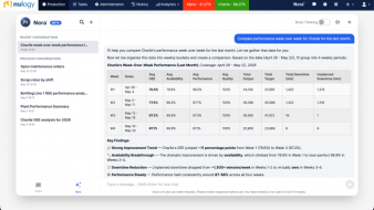 Nulogy Intelligence Launch Brings AI to the Plant Floor